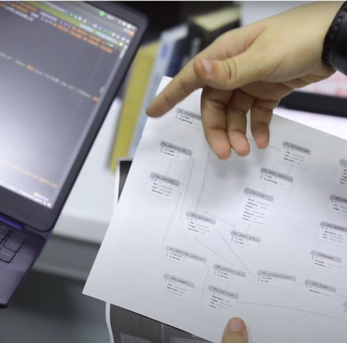 Про архитектуру ПО и архитектора