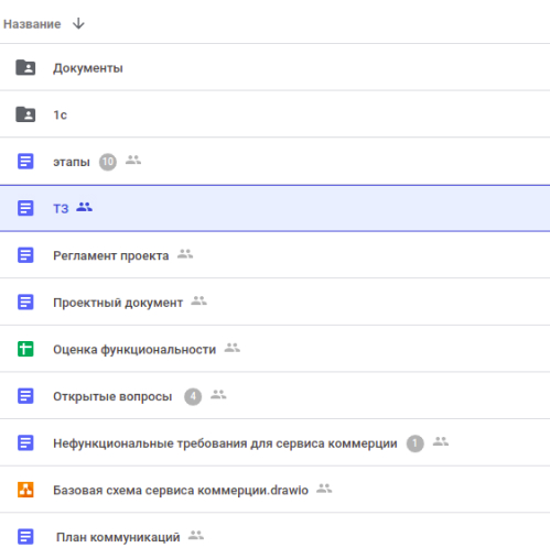 Разработка технического задания