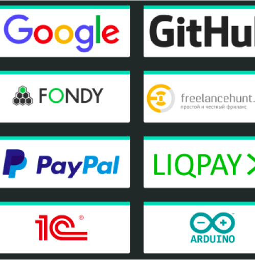 Интеграция внешних систем