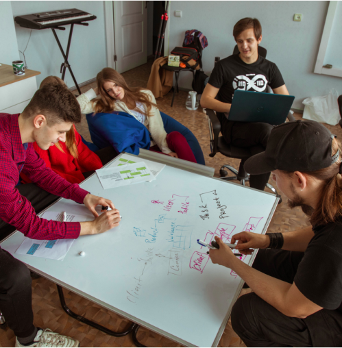 Оптимизация и рефакторинг системы